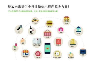 小程序如何這樣收追捧?/黑龍江綻放未來(lái)小程序制作建站