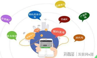 小程序開發(fā)布局的4種方式場(chǎng)景