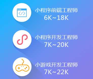 表情 如何入門微信小程序開發(fā),有哪些學習資料 表情